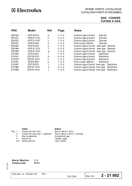 2 - 21 002 - AS Catering Supplies