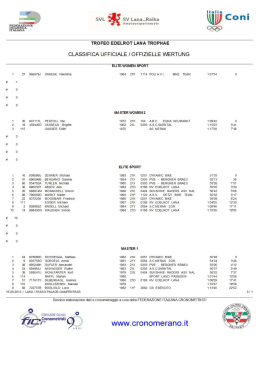 Classifica ufficiale - 3174_Classifica ufficiale