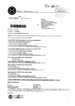Network Scan Data