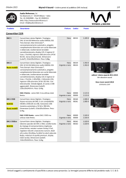 Wyred 4 Sound - Audio Reference