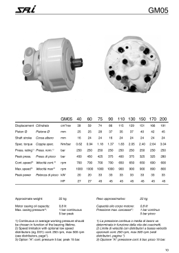 GM05 40 60 75 90 110 130 150 170 200