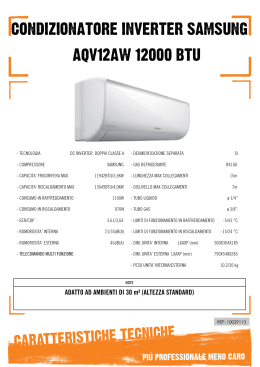 aqv12aw 12000 btu condizionatore inverter samsung