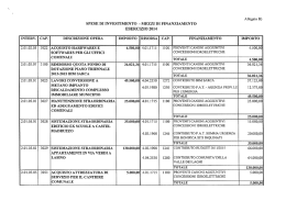 allegato B - Comune di Lasino