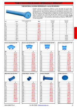 Listino completo
