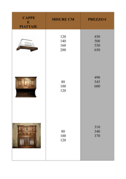 CAPPE E PIATTAIE MISURE CM PREZZO € 120 140 160 200 450