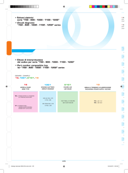• Schemi elettrici serie “700 - 900 - 1000 - 1100