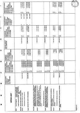 Testo presentato parte 25 di 33 - Consiglio Regionale del Veneto