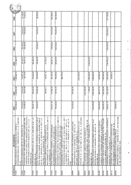 Testo licenziato dalla Commissione parte 6 di 7