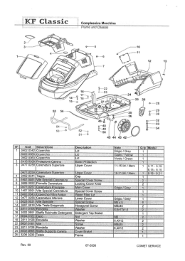 Page 1 Complessivo Macchina Frame and Chassis п KF Classic
