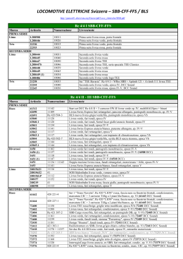 SBB‐CFF‐FFS / BLS
