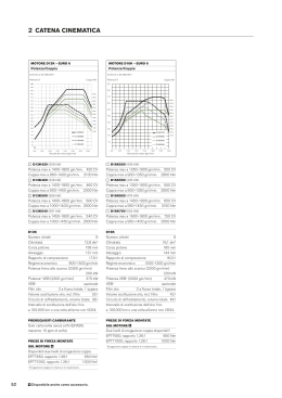Scaricate le specifiche complete della catena