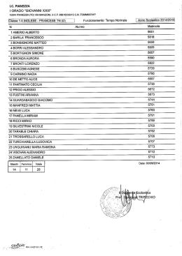 la composizione delle 8 classi prime
