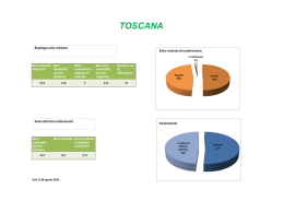 TOSCANA - Agenzia del Demanio