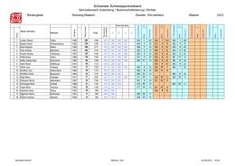 Schweizer Schiesssportverband