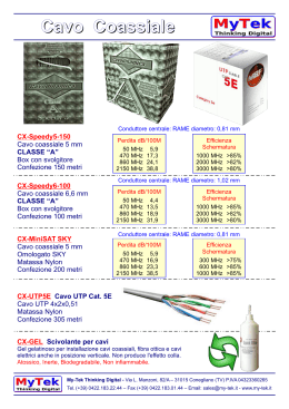 Cavo Coassiale - My-Tek