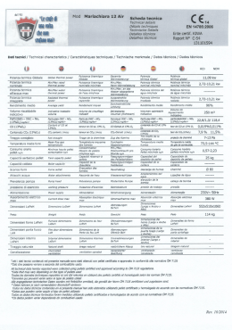 Scheda tecnica