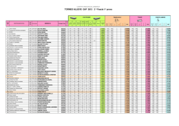 TORNEO ALLIEVE GAF 2013 2 "" Fascia 1"&ldquo; prova