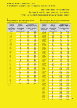tap drill Pages - Maryland Metrics