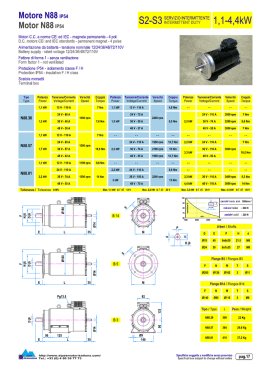 Motor N88 l&raquo;54 82-83 mm 1,1-4,4KW