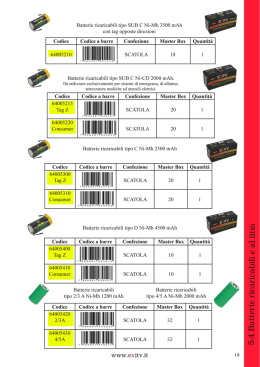 Scarica la Scheda Prodotto