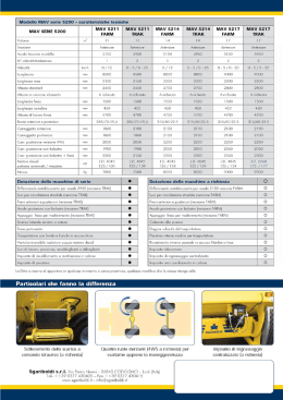 Mav 5200 - it dati