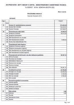 Programma_Annuale_E.F._2015_mod. A