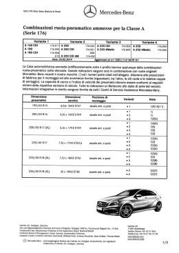 Mercedes&laquo;Benz Combinazioni ruota
