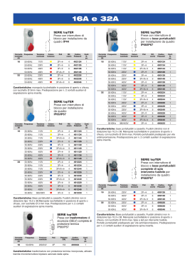 PALAZZOLI prese interbloccate serie TOPTER