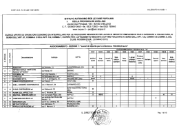 DISP. D.G. N. 54 del 13.01.2015 ALLEGATO N. SUB. 1