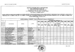 ISTITUTO AUTONOMO PER LE CASE POPOLARI