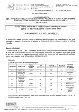 `_ f_ ` ` `_&icirc; , J Via MartierXXApriie 30- 10093 Collegno TO