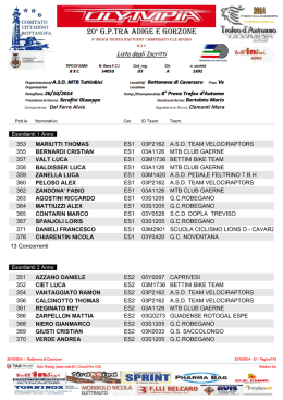 Lista Iscritti Rottanova 2014