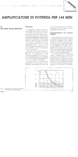 AMPLIFICATORE DI POTENZA PER 144 MHZ