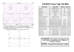 8*8JXX2 Cross Yagi 144 MHz
