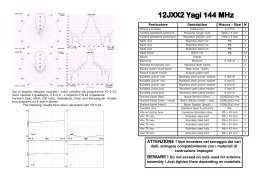 12JXX2 Yagi 144 MHz