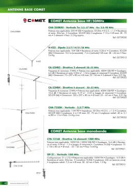 antenne_comet - Radioamatore.info