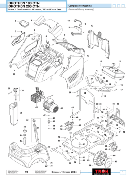 IDROTRON 180 CTN IDROTRON 200 CTN