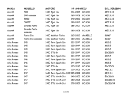 MARCA MODELLO MOTORE HP ANNO ECU