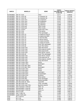 Scarica il documento