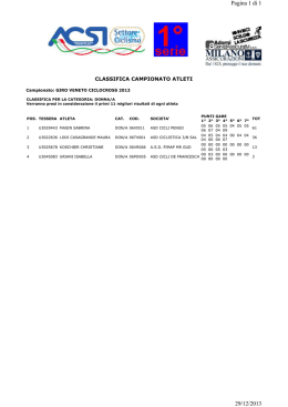 Pagina 1 di 1 29/12/2013