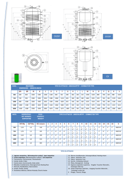 catalogo Bonventi prodotti inox.cdr