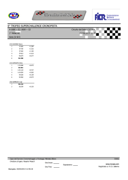 Classifica CRONO 3 MARZO 2013