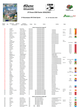 Iscritti - La Soffitta di Stivi