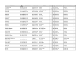 Elenco aventi diritto al voto