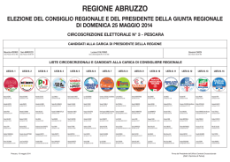 Candidati alla carica di presidente della giunta e liste