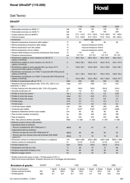 Dati Tecnici Hoval UltraOil&reg; (110-200)