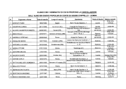 Cancellazione uomini 2° grado