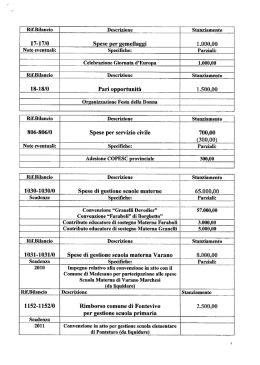 Relazione Ufficio Cultura