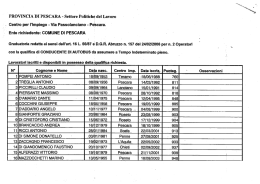 Graduatoria: Conducente di autobus