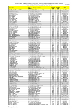 Graduatoria provvisoria ammessi [file]